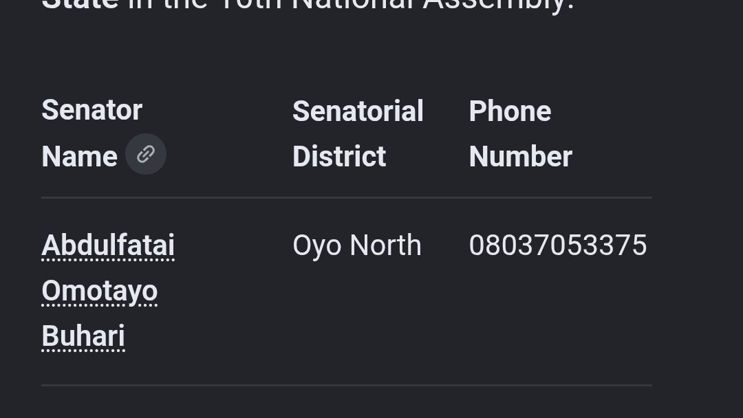 Beemimoo's tweet photo. Rinu, please help us and drop the contacts of the senators representing Oyo state. This is all I could find online. I'll be sending a message https://t.co/MlgiCQoWuf