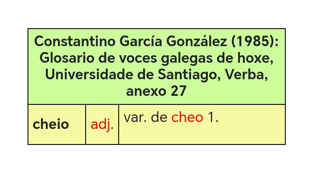 5nt05's tweet photo. @ApelSioSi @fromgaliza Cheio igual ca "a iauga", chamase epéntese. https://t.co/FGlQn58mz0