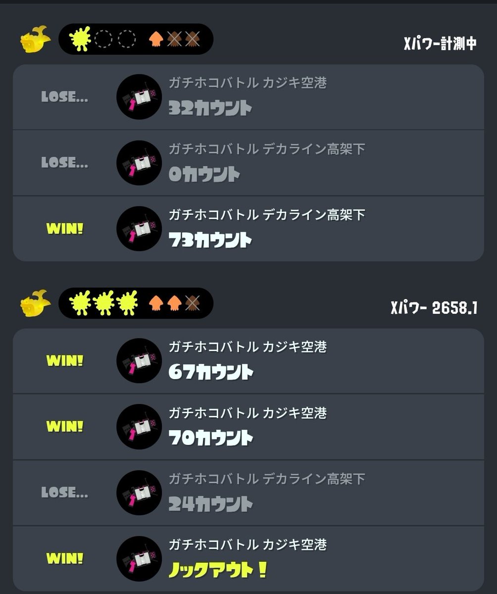 けつごろうch tweet media