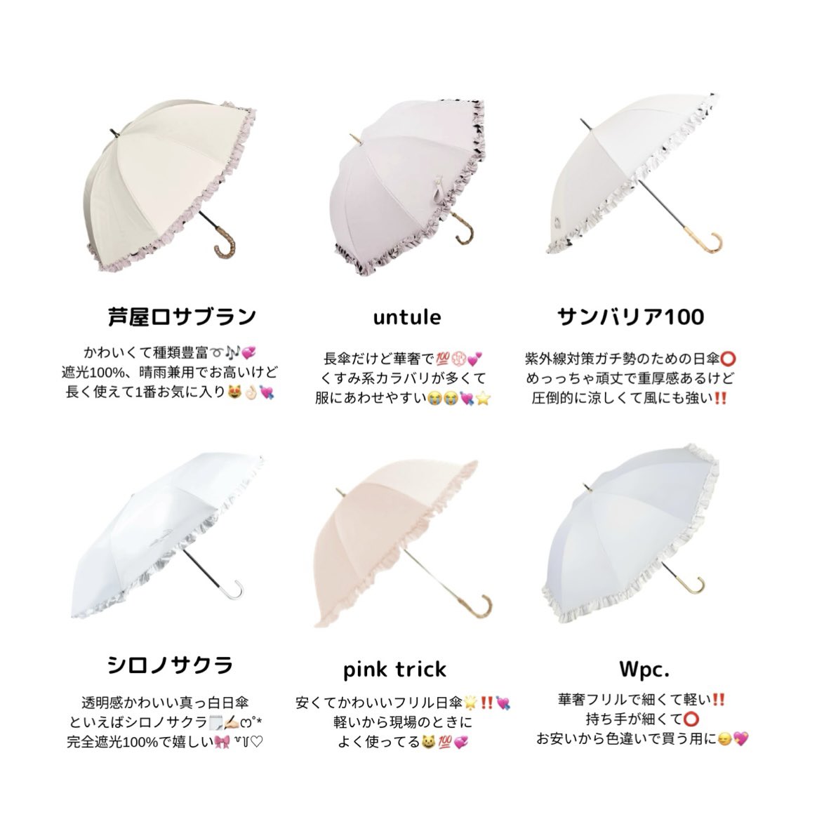anir_diary_'s tweet photo. 日傘ないとぜっったい外出したくない女の👊🏻ʚ̴̶̷̆_ʚ̴̶̷̆💕可愛くてホビ系統のお洋服にあわせやすい🎀🪄買ってよかった日傘ブランドまとめてみた📝⟡.· https://t.co/gd9Mu4KqKw