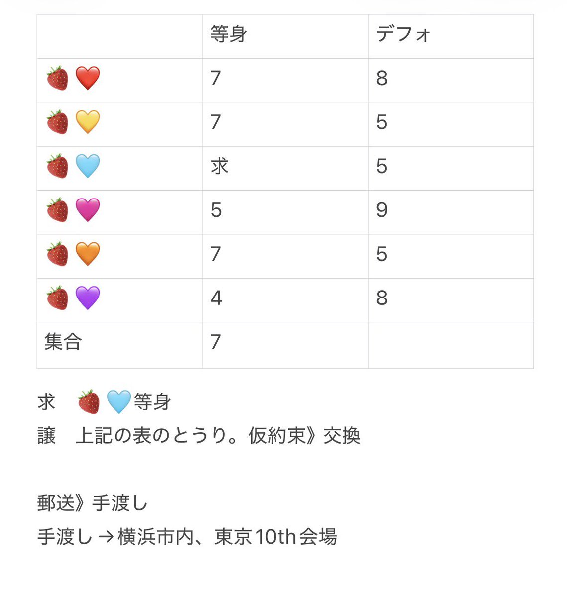 みやび tweet media