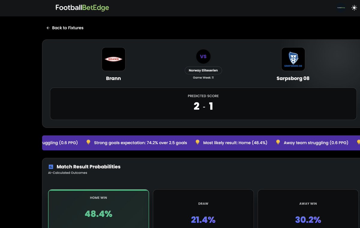 FootballBetEdge's tweet photo. Sneak peek at the stats and Statly probabilities for this match 👀📊 https://t.co/nNYVtwW30G