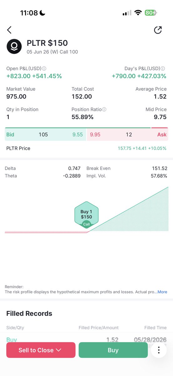 AllAroundA1's tweet photo. PLTR has lots of volume going into next week @GEXsniper 👀 

Up 541% overnight 🫶🏽💕🤸🏽‍♀️ https://t.co/eJk1k0Wwd1