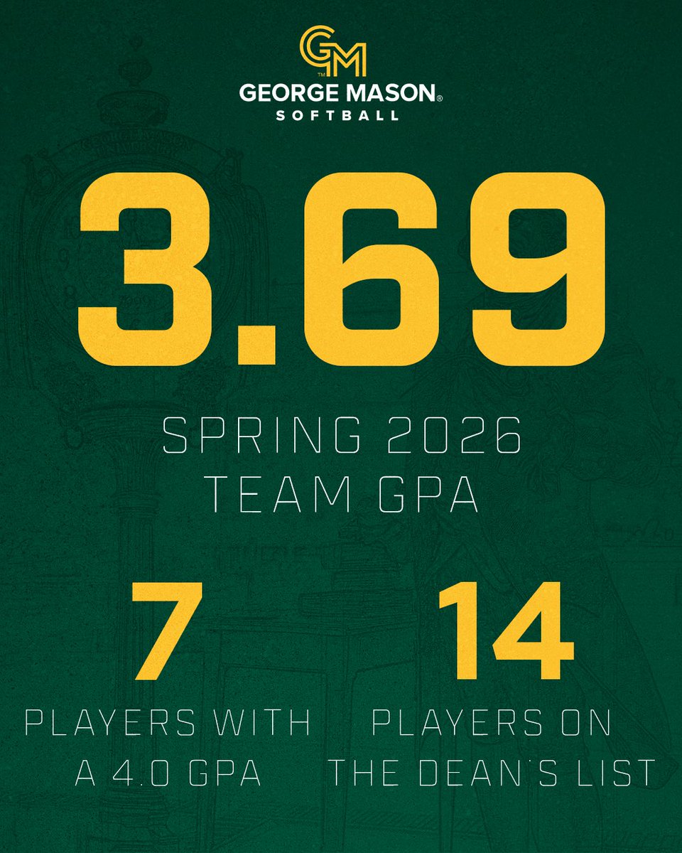 MasonSoftball's tweet photo. A stellar semester in the classroom during the spring season 📚 https://t.co/6oGmuL6QGU
