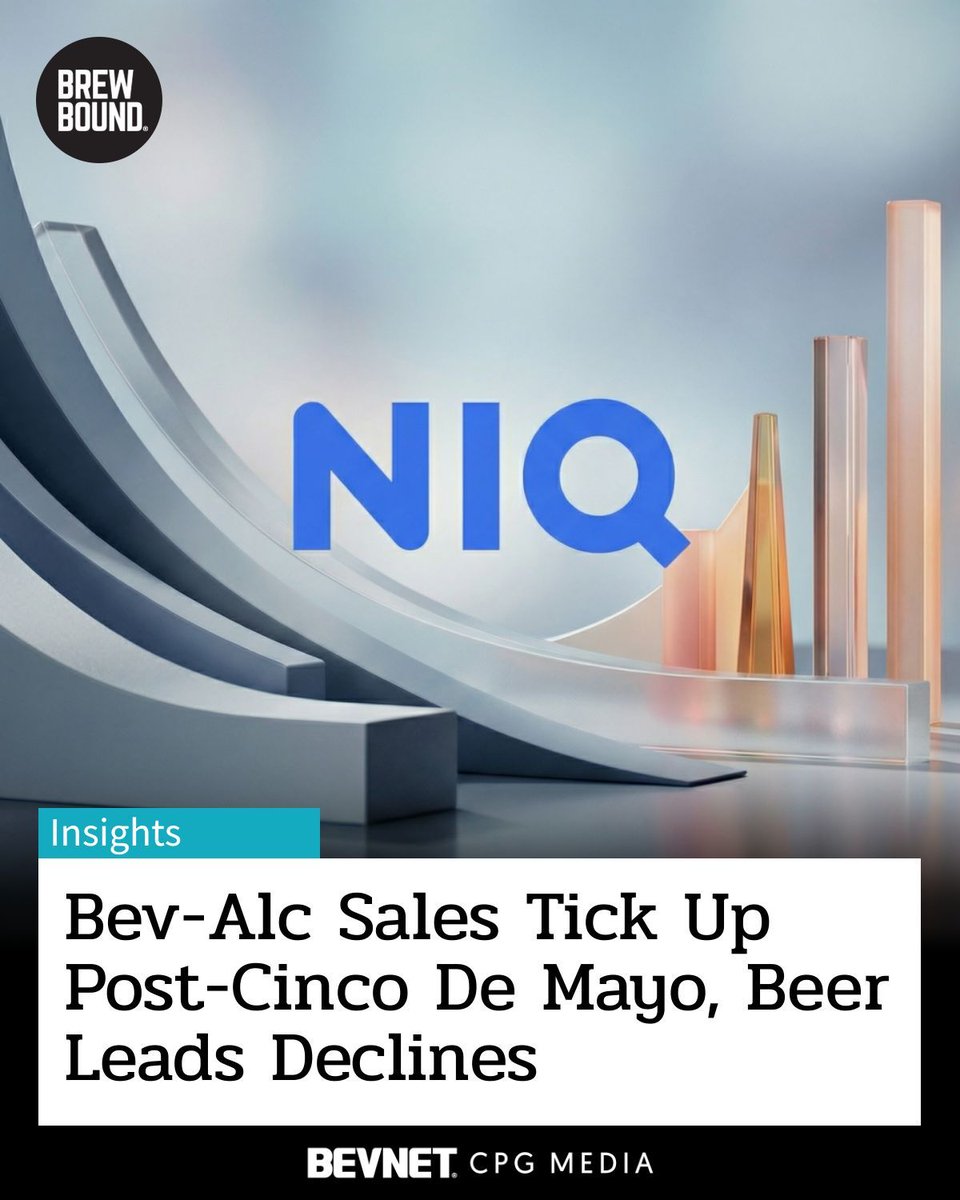 Brewbound's tweet photo. Bev-alc sales ticked up 8% WoW post-Cinco de Mayo, but YoY declines persist. In NIQ’s latest 4 weeks, beer led losses (-5.2% dollars), with spirits and wine close behind. NA beer and cider posted gains amid broad channel softness. 🍺📉

https://t.co/ySwzdtbNWw https://t.co/TpTdR6KapM