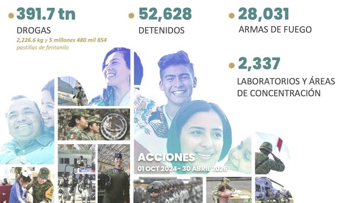 AlmMiguelito's tweet photo. @RicardoAnayaC Es obvio su "orgullo" por la #Borolas, es #VendePatrias, #Corrupta, llevo a Chihuahua al liderato de HOMICIDIOS DOLOSOS  y solo ha  "desmantelado" UN narcolaboratio ABANDONADO igualita de ridícula que tú para hacer showcitos. https://t.co/Jn0ThGGhbC