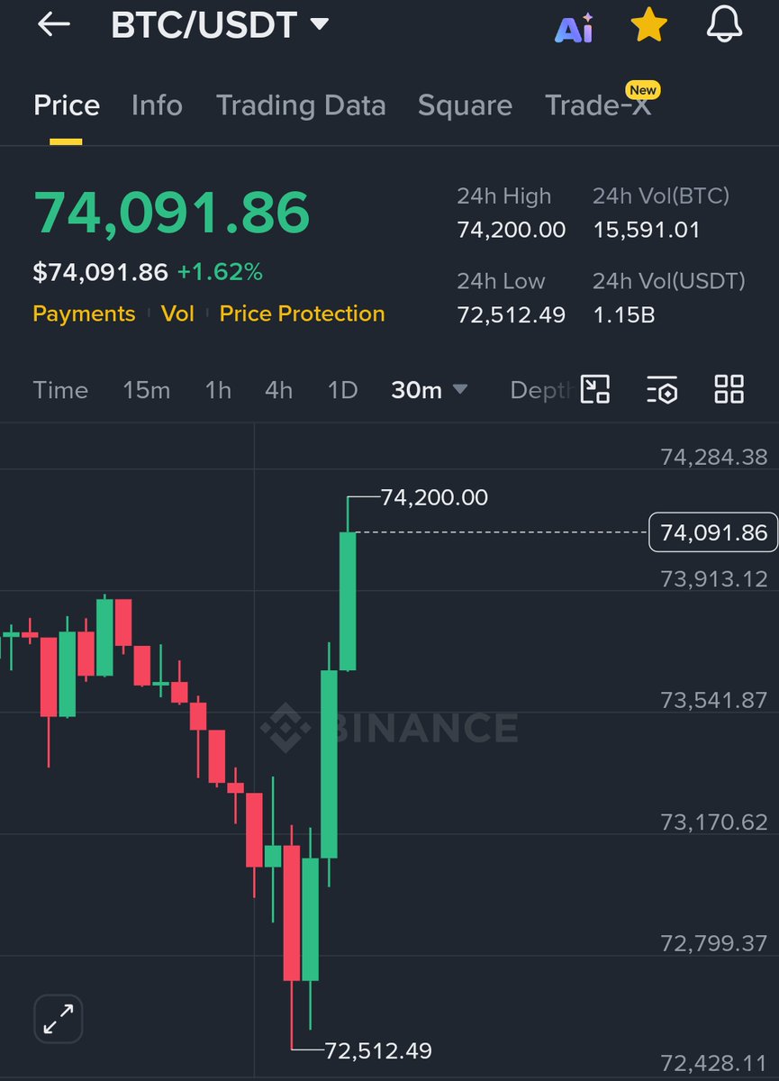Max Crypto tweet media