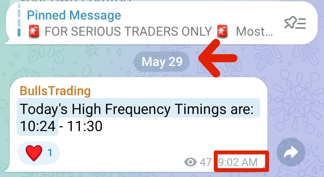 Bullstrading tweet picture