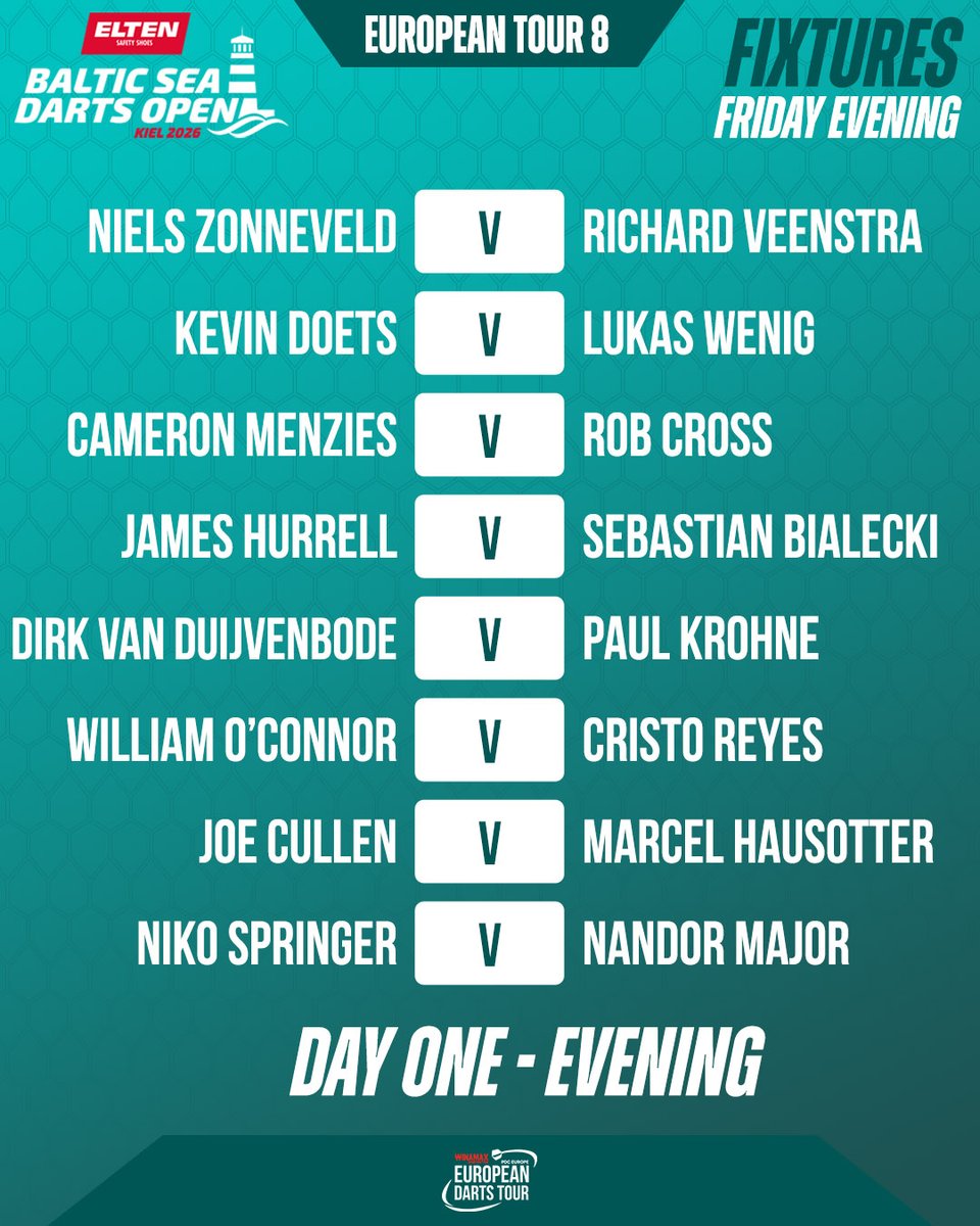 OfficialPDC's tweet photo. FRIDAY EVENING IN KIEL 🇩🇪

We've got eight more tantalising round one clashes coming up at the Baltic Sea Darts Open, kicking off from 1900 CEST / 1800 BST on PDCTV! 🕰️

📺 https://t.co/YyBPPwpkzG
#ET8 https://t.co/ThBJREYR3H