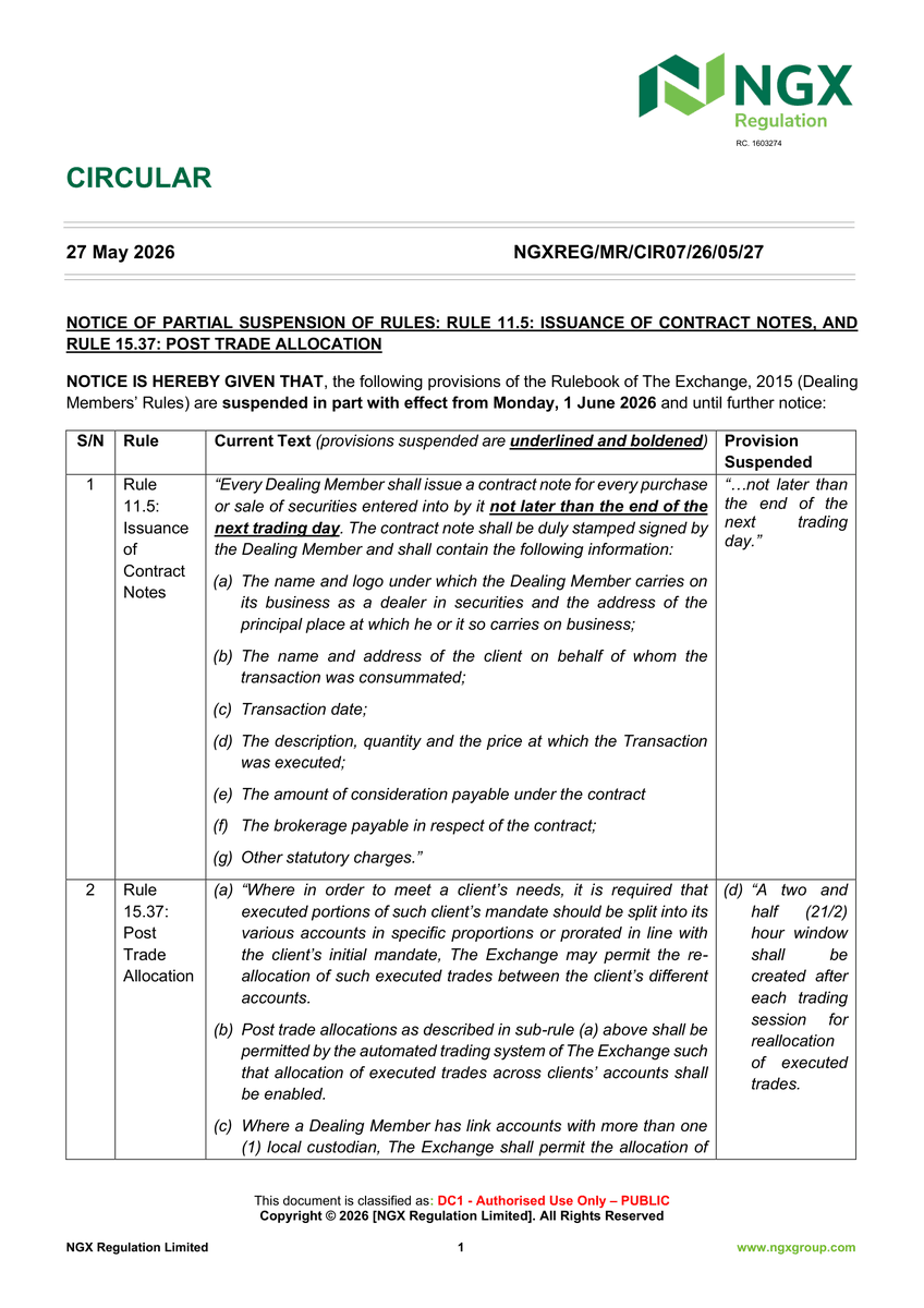 ngnstx's tweet photo. NGX Reg. has announced a partial suspension of NGX Rulebook provisions on contract note timelines and post-trade allocation from June 1, 2026, to enable T+1 settlement. Contract notes now due same day; post-trade allocation window cut to 30 minutes. https://t.co/frbBz4iXH8