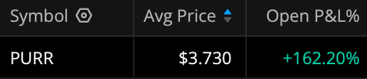 UnhedgedBanker's tweet photo. Is this good? Hyperliquid. $PURR $HYPE https://t.co/dwvmfSFeOo