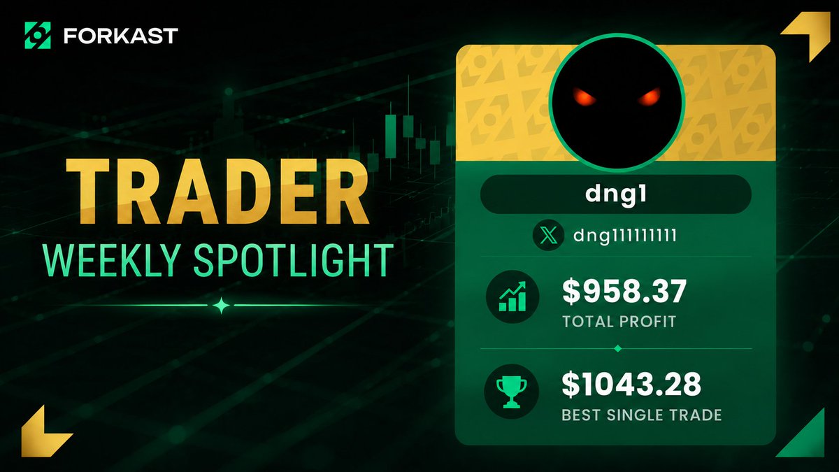 ForkastGG's tweet photo. Trader of the Week

dng1 (@dng111111111) turned NBA markets into $958.37 last week.

Best single trade: $1043.28

What's your biggest win this week? Drop it below 👇 https://t.co/nqgwXwMjOi