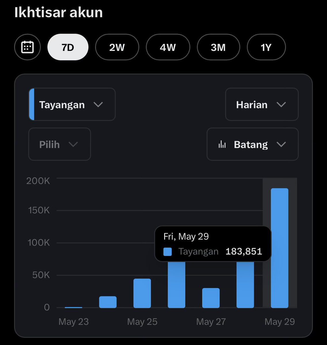 The Mourinholic tweet media