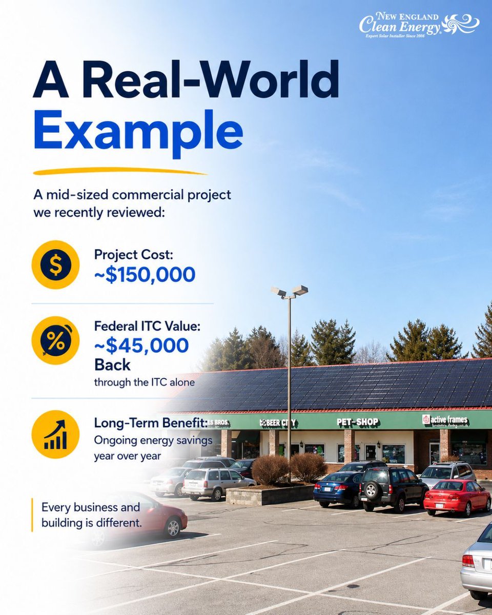NE_Clean_Energy's tweet photo. Commercial solar projects take time — and many businesses are starting now while current incentives are still available.

Swipe through to see why ☀️

Get a quote:
https://t.co/LcssYJkaeJ

#CommercialSolar #SolarEnergy #BusinessSolar #NewEnglandBusiness https://t.co/t9eY44eazY