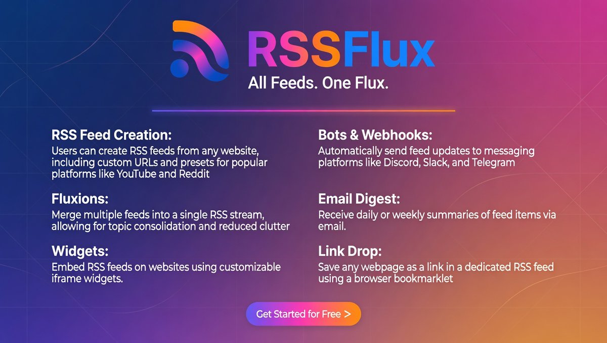 RSS Flux tweet media