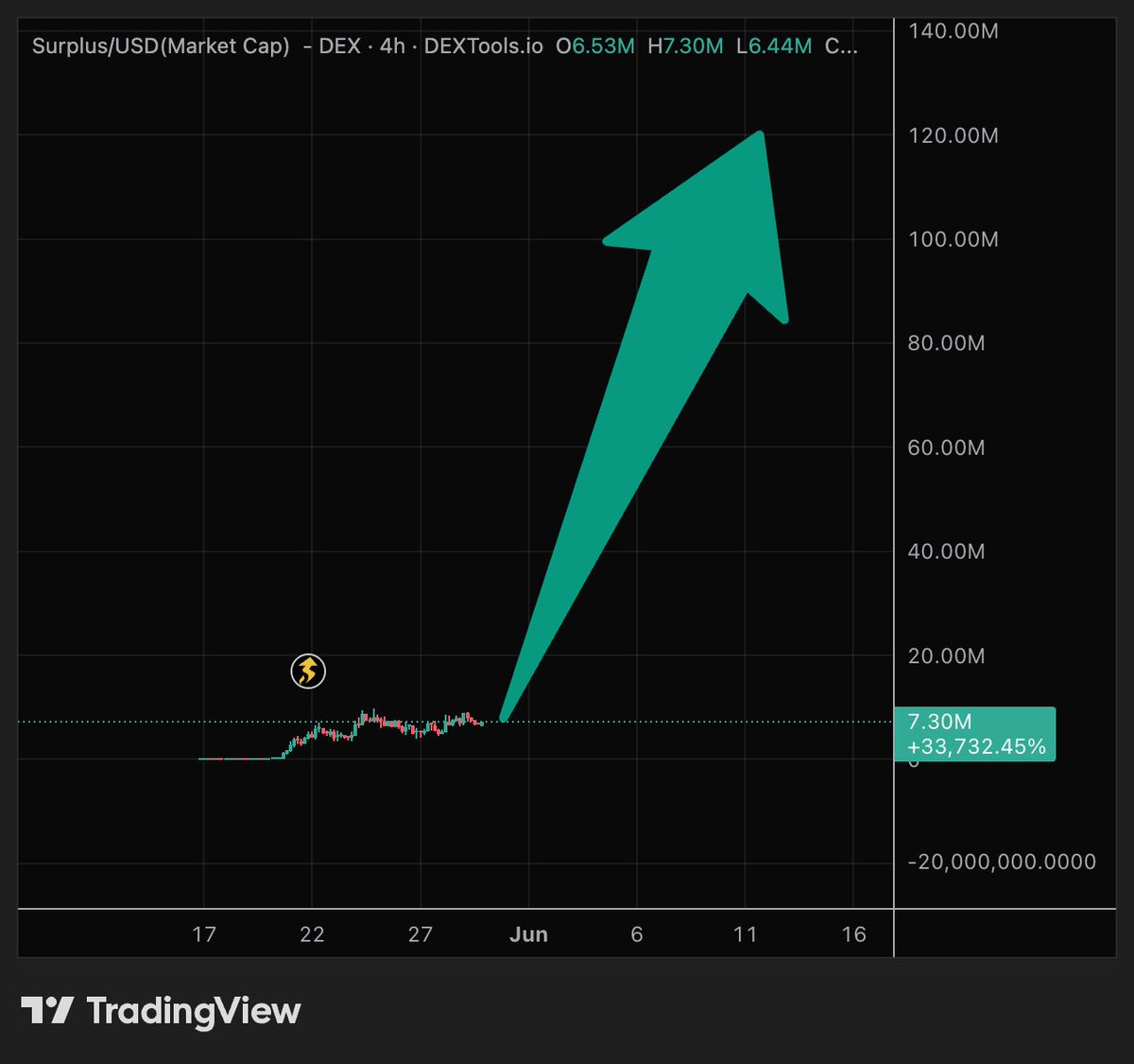 0xCB.base.eth 🤖 tweet media