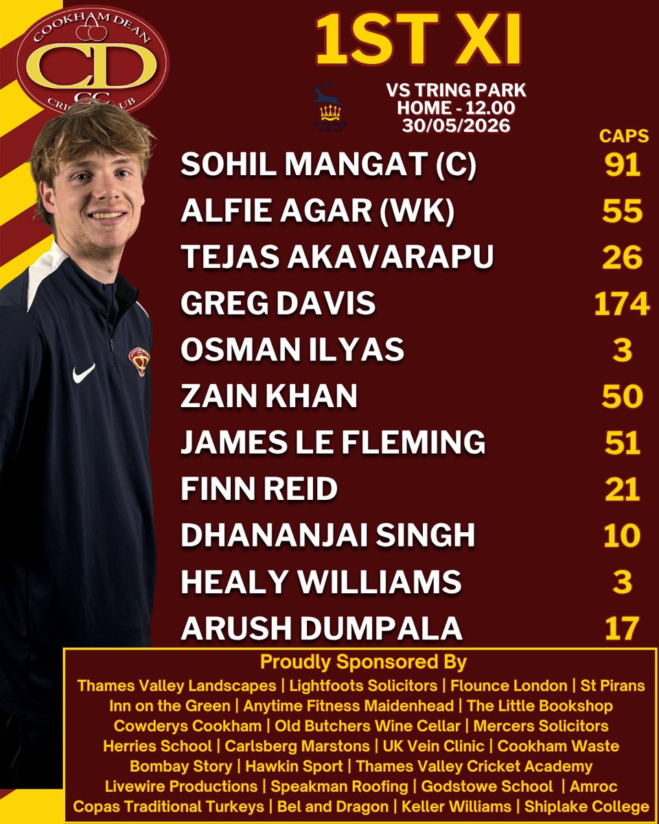 CookhamDeanCC's tweet photo. Big game early on in the season at Ricketts Field tomorrow, as two of three unbeaten sides in Division 1 of the TVCL go head-to-head

It's a trip to Farnham Royal for our 2s tomorrow, whilst over at Odney our 3s are welcoming Ickenham. The 4s will be taking on Phoenix CC 🏏 https://t.co/aSJDFCIC4G