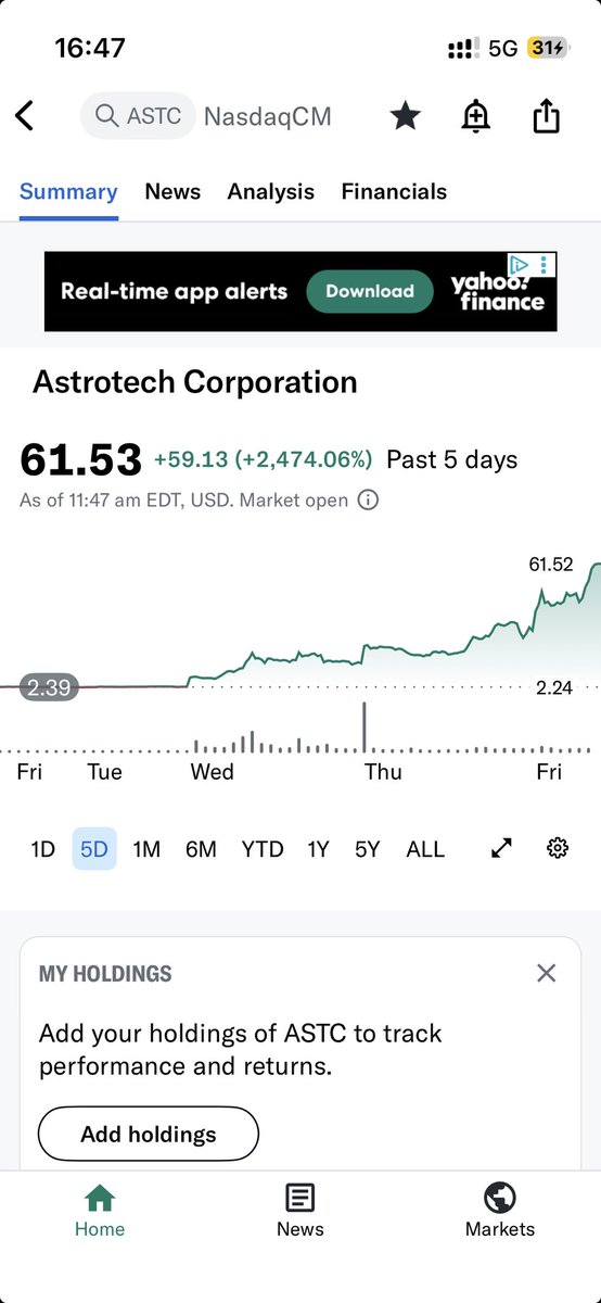 uk_su44's tweet photo. I realized this stock 3 days ago randomly, it was $7, it is now $60. My trading platform does not have this stock . I missed the biggest opportunity. $astc https://t.co/J6uSoB17vG