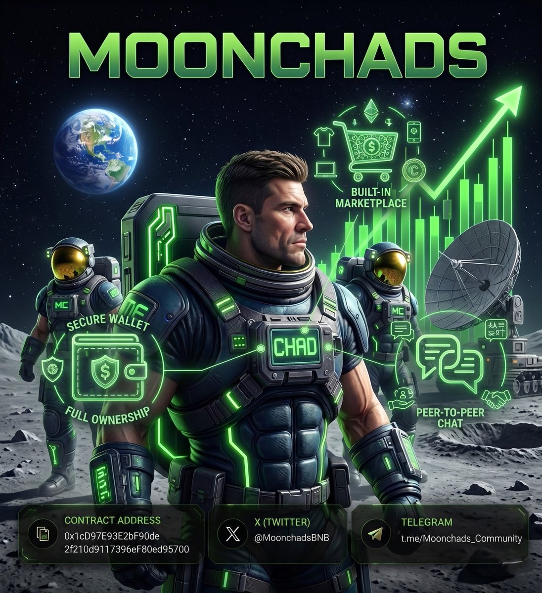 Moonchads tweet media