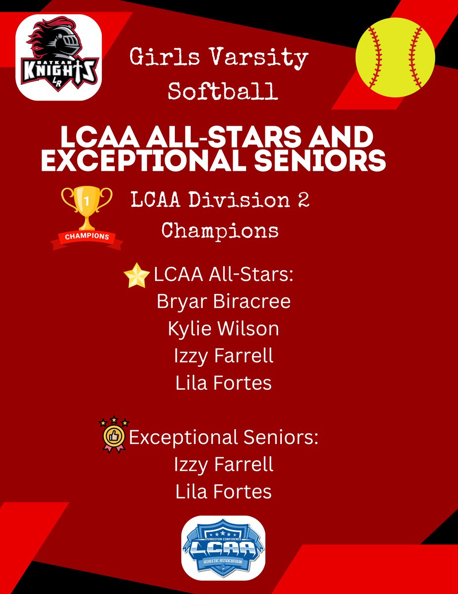 LeRoy_CSD's tweet photo. Our Varsity Softball season ended in the sectional semifinals and it's now award season.
🏆LCAA Division 2 Champions
⭐️LCAA All-Stars
Bryar Biracree
Kylie Wilson
Izzy Farrell
Lila Fortes
🥎Exceptional Seniors
Izzy Farrell
Lila Fortes https://t.co/JdXL4rAqJM