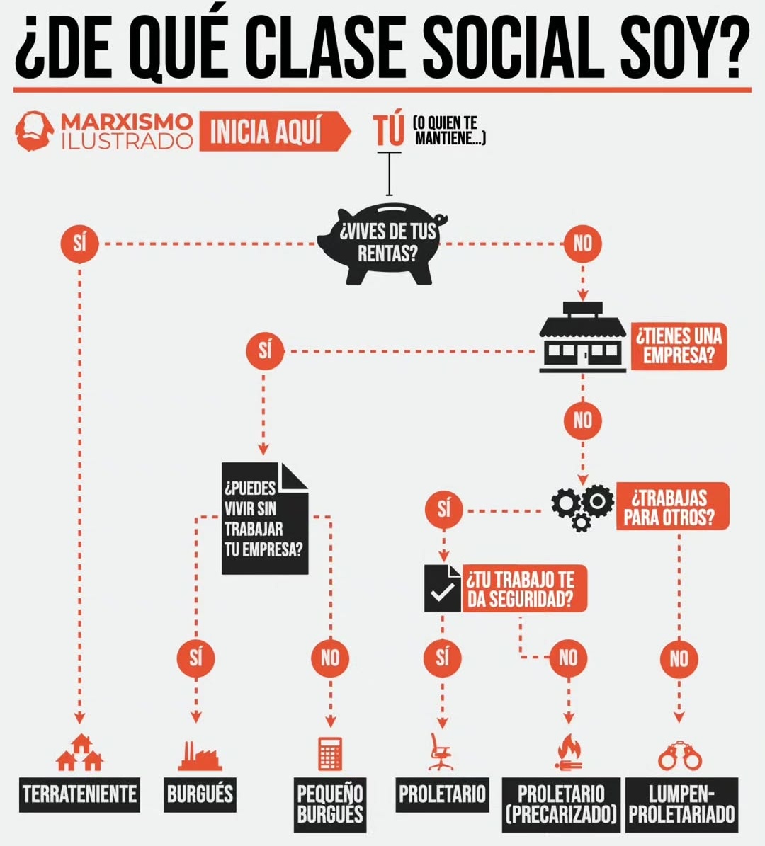 Comeguagua tweet media