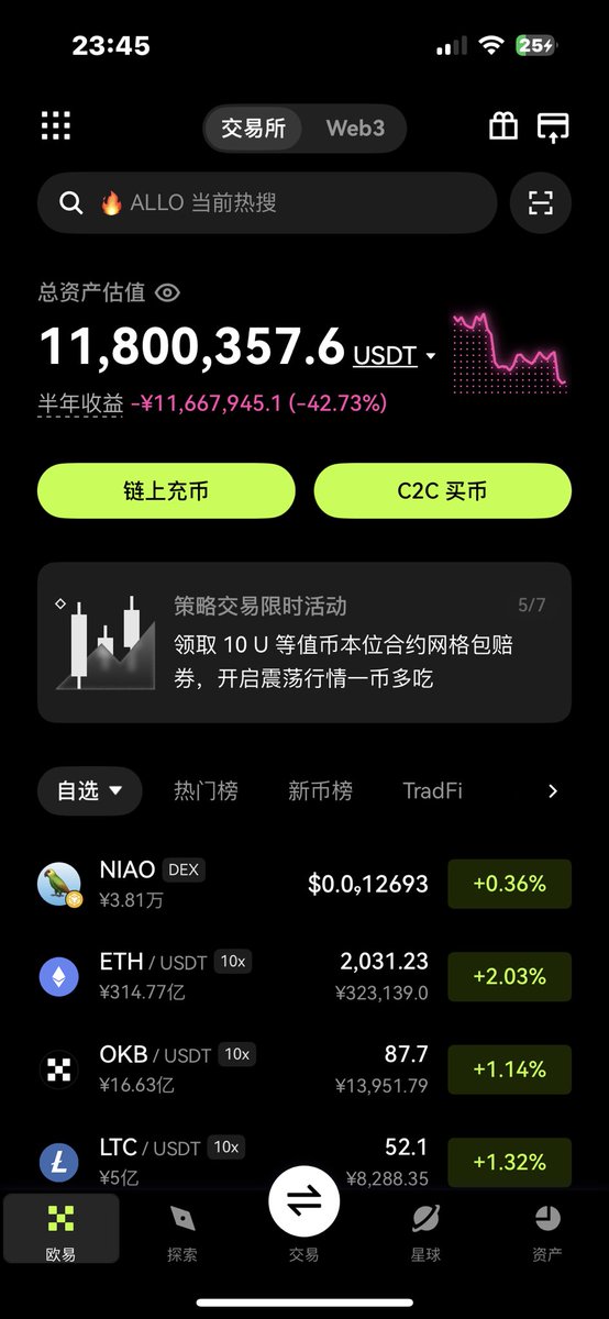 PPP的梦想是买一辆二手车 tweet media