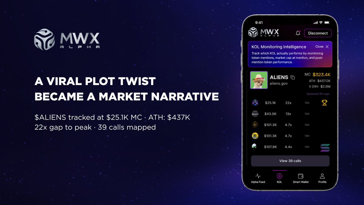 MWX | Real-Time Alpha AI tweet media