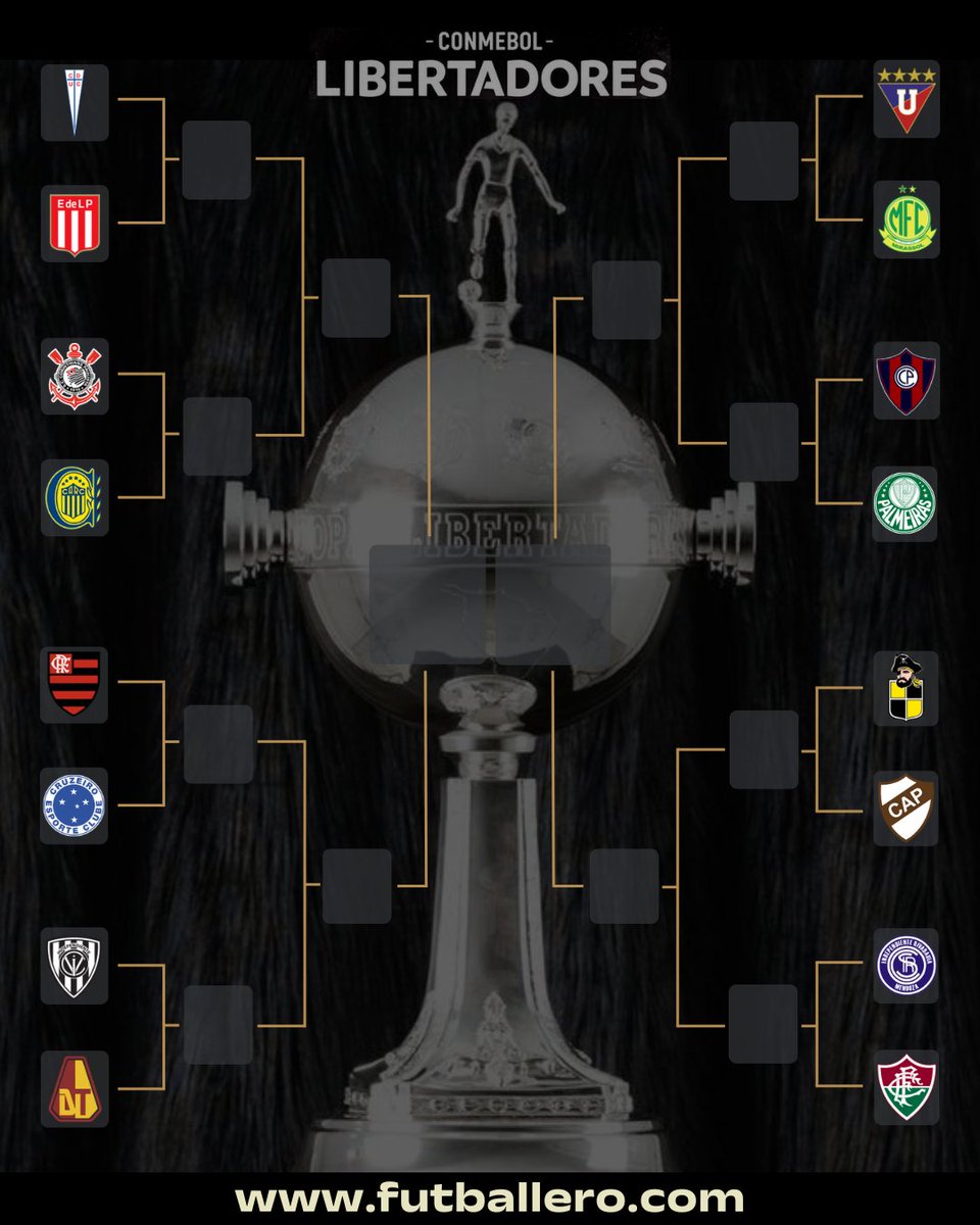 futballeros's tweet photo. 🏆🔥 ¡OCTAVOS DE LA LIBERTADORES! 🌎⚽
Así serán los cruces rumbo a la gran final!!!👀🔥
📊 Estadísticas • 🧠 Trivia • 📅 Agenda
👉 https://t.co/AbmgEovcUg
#Copa #Libertadores #Octavos #CopaLibertadores #CONMEBOL #Futbol #Sudamerica #Llaves #Football #Soccer #Live #Cup ⚽🏆 https://t.co/DjmrUXMlvX