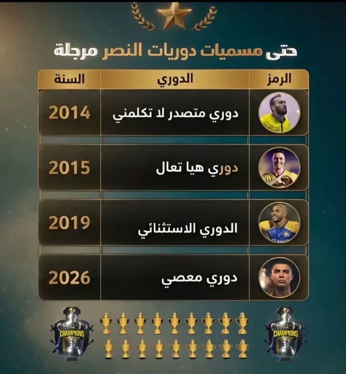 اخبار نادي النصر السعودي tweet media