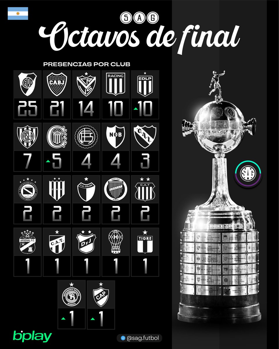 SAG Fútbol tweet media
