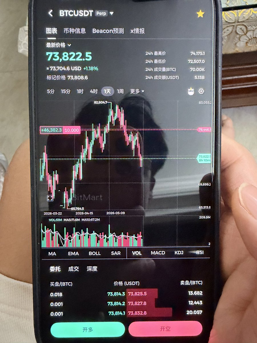 吕不凡BitExtr tweet media