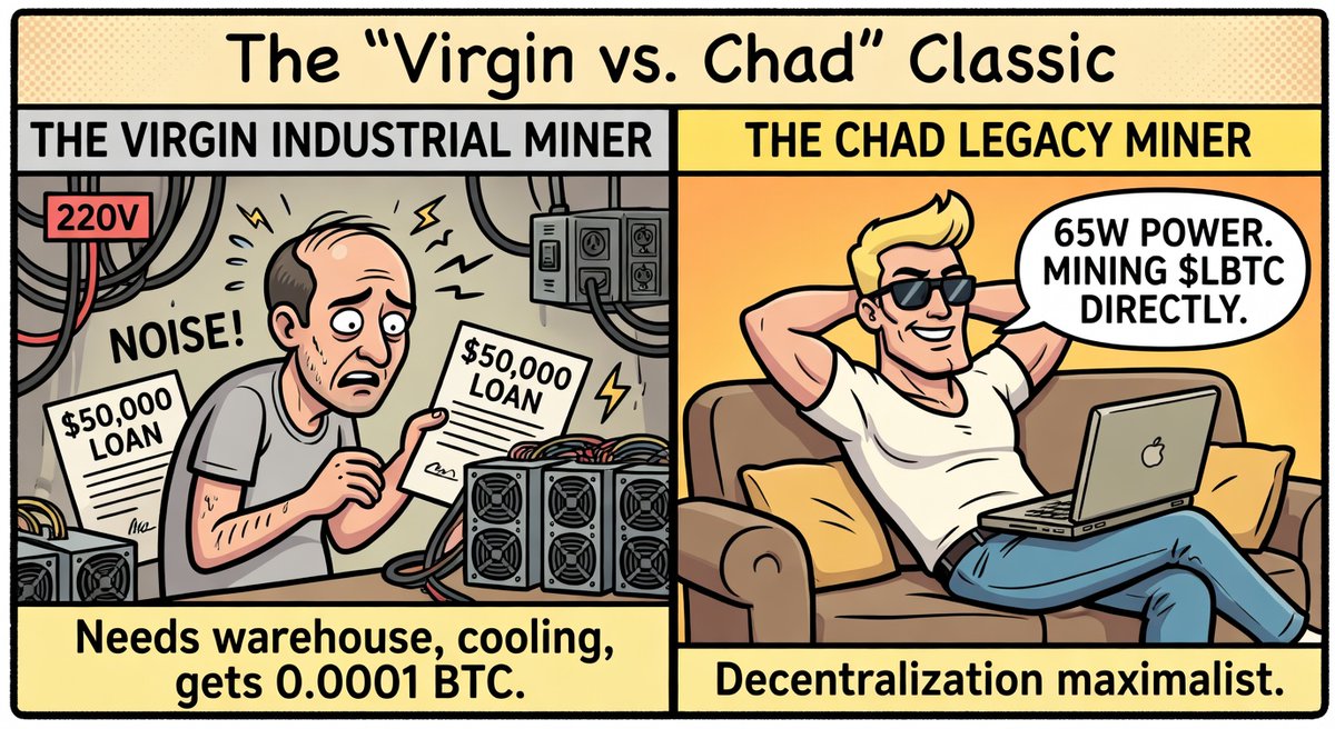 LegacyBTC's tweet photo. @AshCrypto $LBTC new PoW coin https://t.co/u0bJUZC1p4