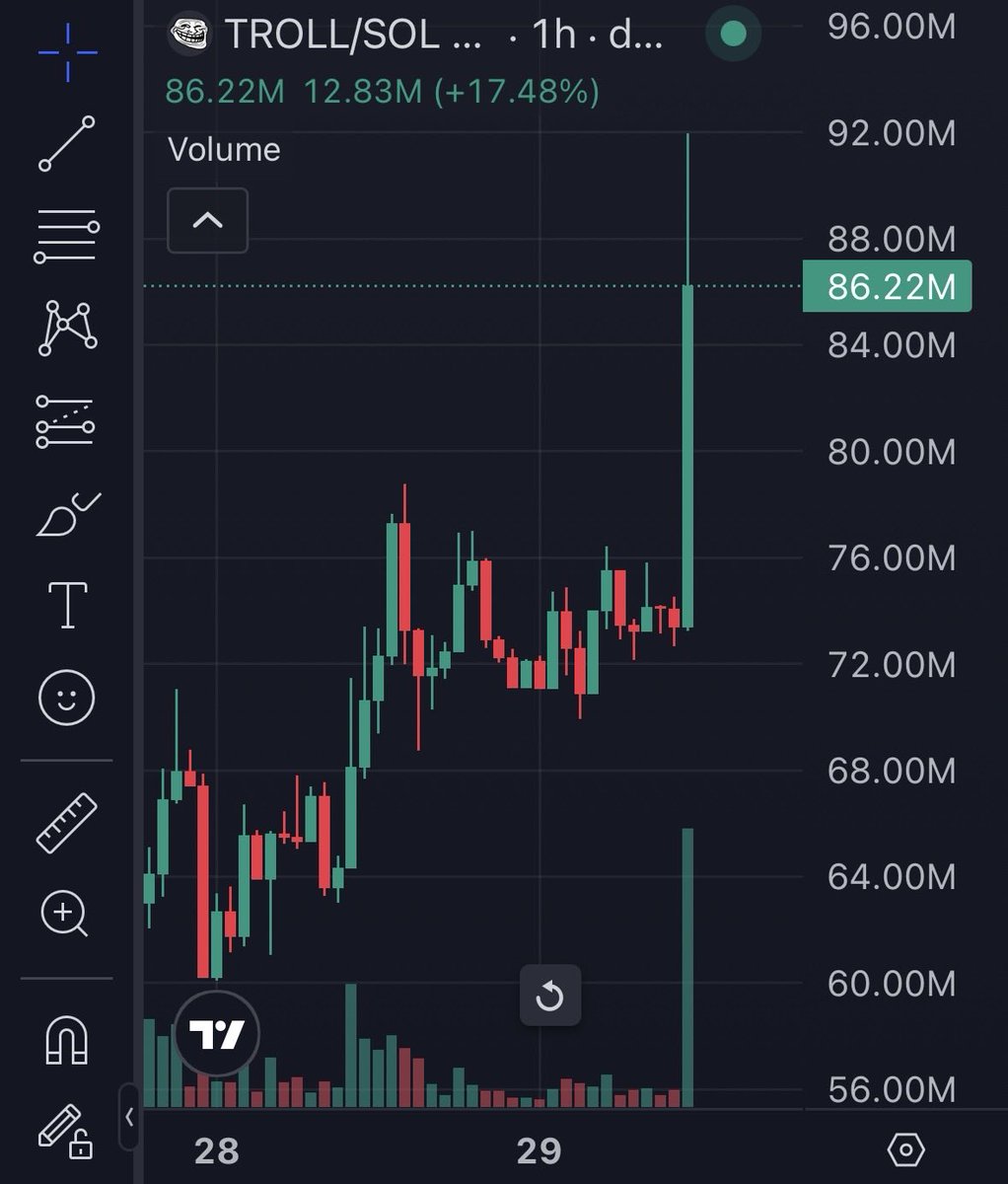 Ben Crypto tweet media