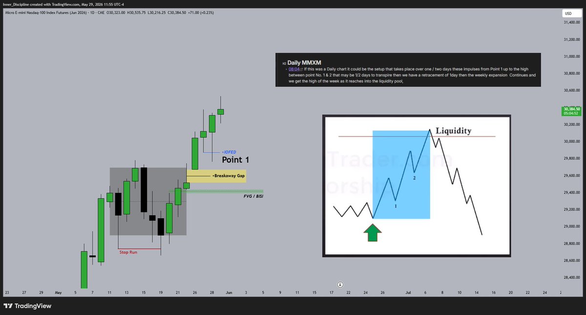 Disciplined_Trader tweet media