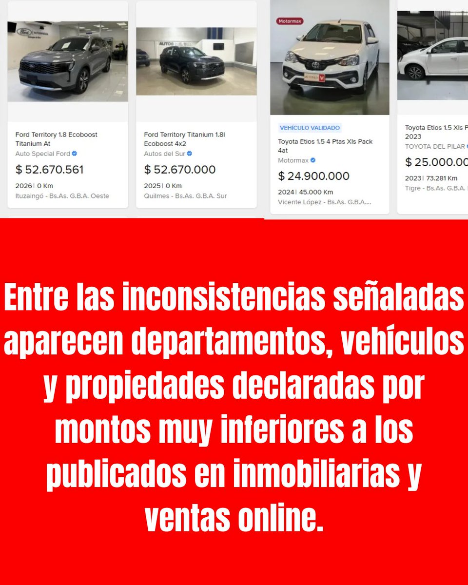 Strip_DelPoder's tweet photo. 🚨 CASTA CORDOBESISTA: EL MINISTRO SICILIANO Y LA SECRETARIA FLORES SUFRIERON UN SINIESTRO… PERO TRIPLICARON SU PATRIMONIO 🚨

En esta investigación analizamos la evolución patrimonial del ministro Manuel Calvo Siciliano y de la secretaria Claudia Flores, quienes tras sufrir un accidente vial quedaron nuevamente bajo la lupa pública 🚗⚖️. Mostramos cómo, mientras ocupaban cargos clave dentro del cordobesismo, sus declaraciones juradas reflejaron un crecimiento patrimonial que genera fuertes interrogantes sobre el origen y la magnitud de esos bienes.

También exponemos cómo estas situaciones se repiten dentro de distintos sectores del poder provincial, donde funcionarios con salarios públicos terminan acumulando propiedades, empresas y activos difíciles de explicar 💸🔎. Desde Striptease del Poder seguimos investigando las conexiones entre política, negocios y enriquecimiento de funcionarios que forman parte de la estructura de poder cordobesa.

👉 https://t.co/IEx8eHMD6p

🗞️ En https://t.co/hlNi051JYj investigamos y publicamos lo que otros callan.
Sin pauta, sin sobres ni sponsors.
Apoyarnos es invertir en controlar al poder real.
💪 Sumate con tu aporte al alias: aportesstripdelpoder
🔗 O suscribite en: https://t.co/tJoqDJ5eSG
#Córdoba #Cordobesismo #Política #Patrimonio #Transparencia #Investigación #PeriodismoIndependiente