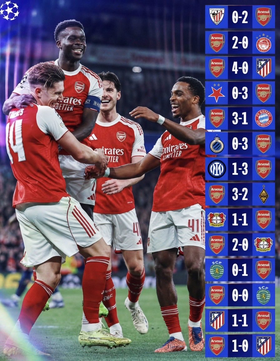 punisherpaname's tweet photo. Mais c’est quoi ce parcours Europa League ?

Rassurez-moi ce n’est pas eux qu’on affronte en finale de Ligue des champions.

Il y a erreur sur la marchandise on n’a pas joué la même compétition https://t.co/OFES9D2YAC