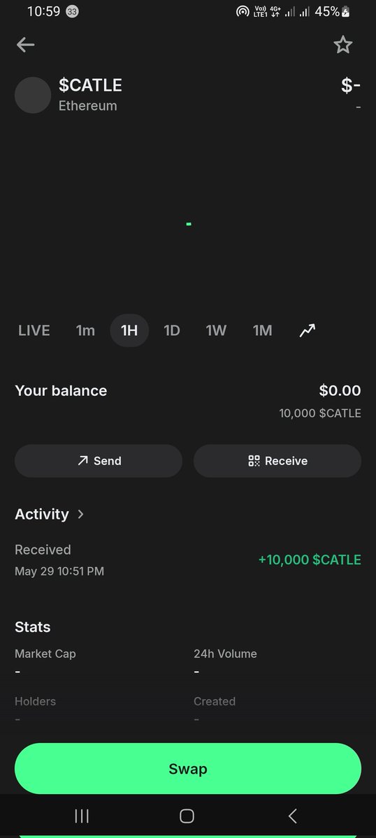 HtetYanLin40939's tweet photo. CATLE TOKEN FREE AIRDROP 👉10000 CATLE

Claim free👇👇👇
https://t.co/bHdBTqfIDz https://t.co/yLjNYGVQgo