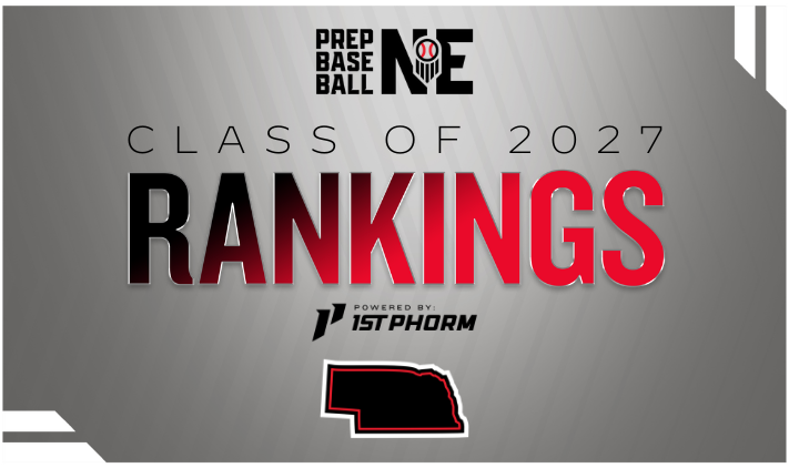 PrepBaseballNE's tweet photo. 𝗥𝗔𝗡𝗞𝗜𝗡𝗚𝗦 𝗨𝗣𝗗𝗔𝗧𝗘: 𝗖𝗟𝗔𝗦𝗦 𝗢𝗙 𝟮𝟬𝟮𝟳 

Fresh off the #NETPG26, we've updated and expanded our rankings for the class of 2027.

Check out the 160 names on our big board.

📊» https://t.co/SpfB2wOcfV https://t.co/4UOYPEKBTj