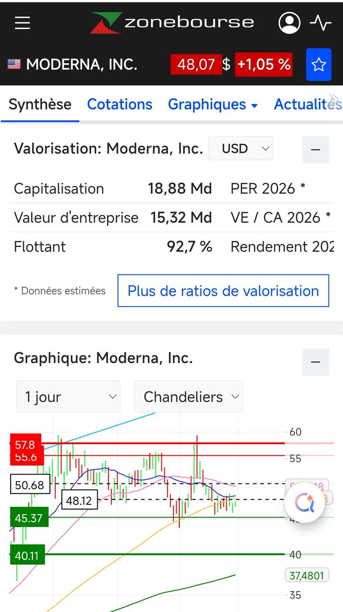 mrcyberman2's tweet photo. @tradingdedaubes Look Moderna avant de partir en week-end double fessier en formation 👀🐖 https://t.co/C5R03FgRoq