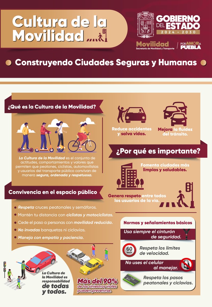 MTGobPue's tweet photo. Moverse con responsabilidad es tarea de todas y todos.🙌
La Cultura de la Movilidad fortalece la convivencia y construye calles más seguras.🚶🚶‍♀️

El @Gob_Puebla, encabezado por el gobernador @armentapuebla_, impulsa acciones para una movilidad humana y ordenada.

#PorAmorAPuebla https://t.co/SG9h5NzMsc