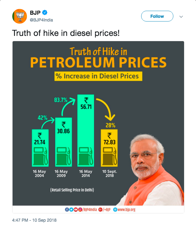 DeathEndsFun's tweet photo. Seems a good time to remind ourselves of these excellent graphs (?) from September 2018: https://t.co/6uX59QhWSj
