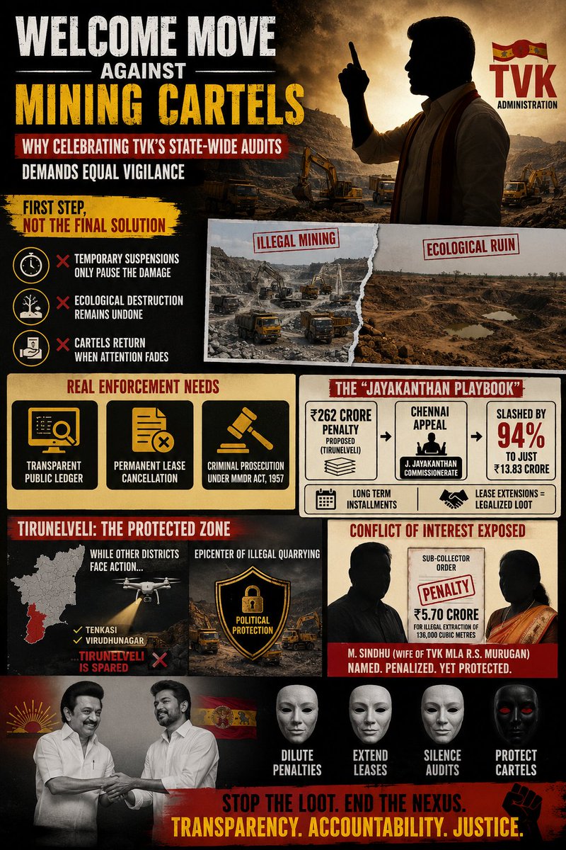 VigneshKalai32's tweet photo. A Welcome move against the Mining Cartels -  Why Celebrating TVK’s State-Wide Audits Demands Equal Vigilance.

The TVK administration’s recent state-wide enforcement drive against minor mineral quarries is an important first step, but it must not be mistaken for a permanent solution to ecological looting. Temporary suspensions under the Tamil Nadu Minor Mineral Concession Rules, 1959, function historically as a structural pressure-release valve to quiet media and judicial scrutiny during a political transition. A temporary pause fails to legally undo the terminal degradation. Without immediate lease cancellations, mandatory ecological restoration at the promoter’s expense, and stringent criminal prosecution under Section 21 of the MMDR Act, 1957, these halts merely pause operations until public attention shifts and centralized appellate channels quietly dilute the penalties.

The opacity of the current state-wide data serves to insulate high-level bureaucratic corruption and political strongholds. By refusing to transparently publish the names, survey numbers, and exact over-extraction volumes of the violating sites, the administration leaves the door wide open for the "Jayakanthan Playbook" to repeat itself, where field-level penalties are slashed by over 90% behind closed doors in Chennai. True enforcement requires structural accountability: a live, public digital ledger of violators, the immediate permanent termination of non-compliant leases, and anti-corruption investigations into the regional mining officials whose active complicity is required to move hundreds of thousands of cubic metres of illegal minerals. The protection of these cartels under the previous DMK regime reveals the exact playbook for subverting enforcement. Following the catastrophic Adaimithipankulam collapse, field-level teams audited Tirunelveli's quarries and proposed a massive ₹262 crore penalty for rampant over-extraction. However, once public outrage subsided, the venue shifted. Bypassing local collectors, operators appealed directly to the centralized Commissionerate under J. Jayakanthan in Chennai, where penalties against 24 primary quarries were slashed by over 94% to just ₹13.83 crores. The regime didn't just dilute the fines, it granted long-term installment plans and extended lease periods to compensate for the suspension time - quietly authorizing them to resume heavy excavation and transforming environmental theft into a state-sanctioned compromise.

The most glaring indictment of this selective enforcement is the total administrative silence surrounding Tirunelveli district, the undisputed epicenter of large-scale illegal quarrying. While neighboring Tenkasi and Virudhunagar face aggressive drone audits and overnight shutdowns, Tirunelveli’s high-volume operations are being conspicuously spared. This protection zone directly correlates with the local political landscape: the constituency is the stronghold of TVK MLA R.S. Murugan, a powerful contractor whose immediate household is directly implicated in the crisis. With an official Sub-Collector's order already on record penalizing his wife, M. Sindhu, ₹5.70 crores for the unauthorized extraction of 136,000 Cubic Metres of stone, the new regime's refusal to target Tirunelveli exposes a profound conflict of interest, proving that the state's enforcement apparatus stops where political patronage begins.

@drtkprabhu_TVK @CMOTamilnadu