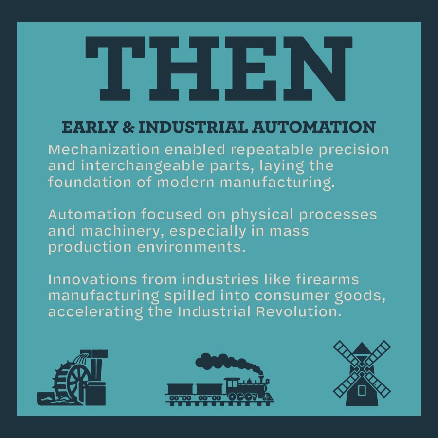 IMTSchicago's tweet photo. From the Industrial Revolution to closed-loop systems, automation in US manufacturing has come a long way and shows no signs of slowing down anytime soon. At #IMTS2026, you will see not only the latest in automation technology but an exciting glimpse of what is to come as advancements continue to ramp up. With a cost reduction of up to 55% per part, seeing how automation could help your business is another solution you can explore at IMTS in the Automation Sector, powered by SPS.

Register for IMTS 2026: https://t.co/dCWigS6Km9