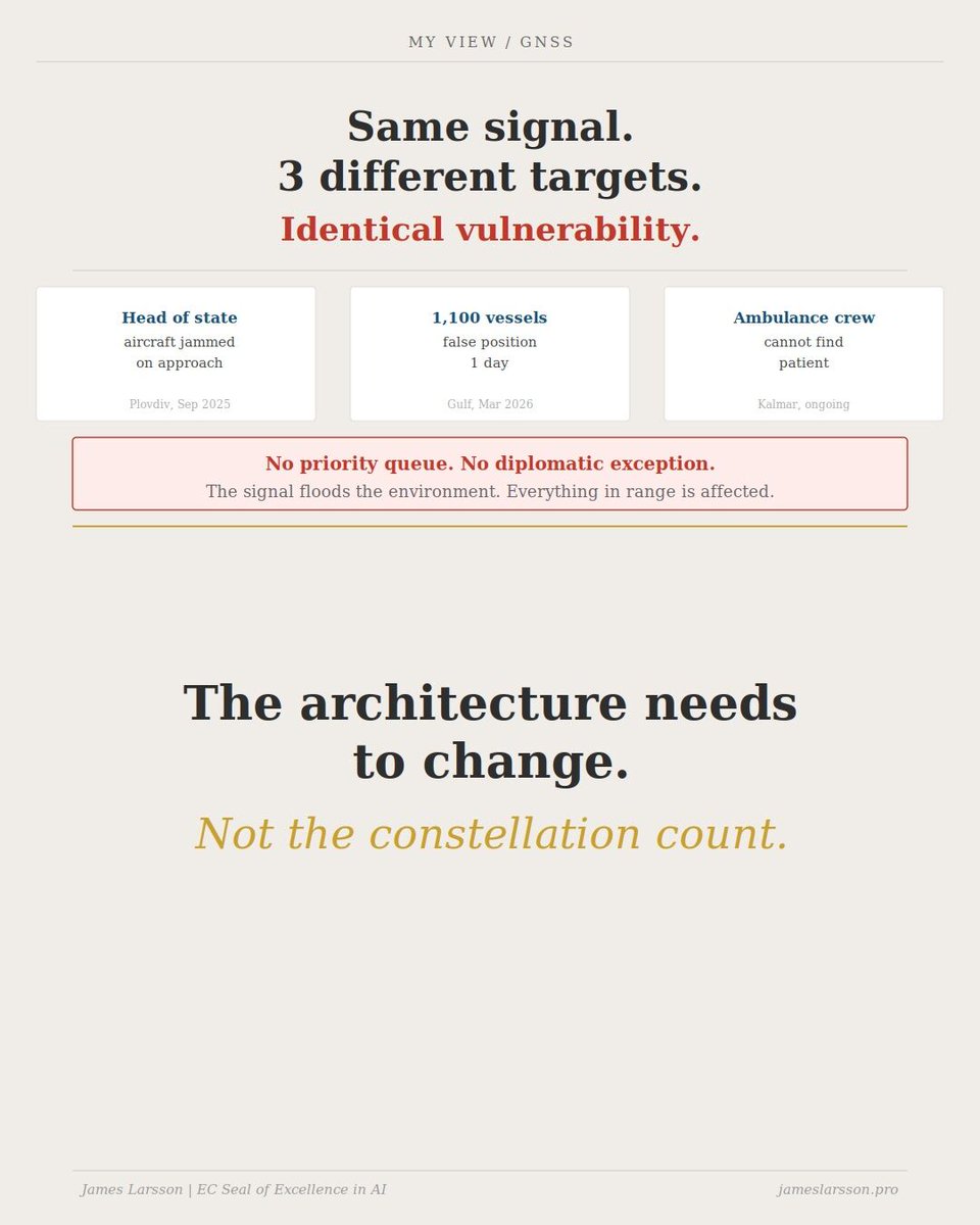 James L tweet media