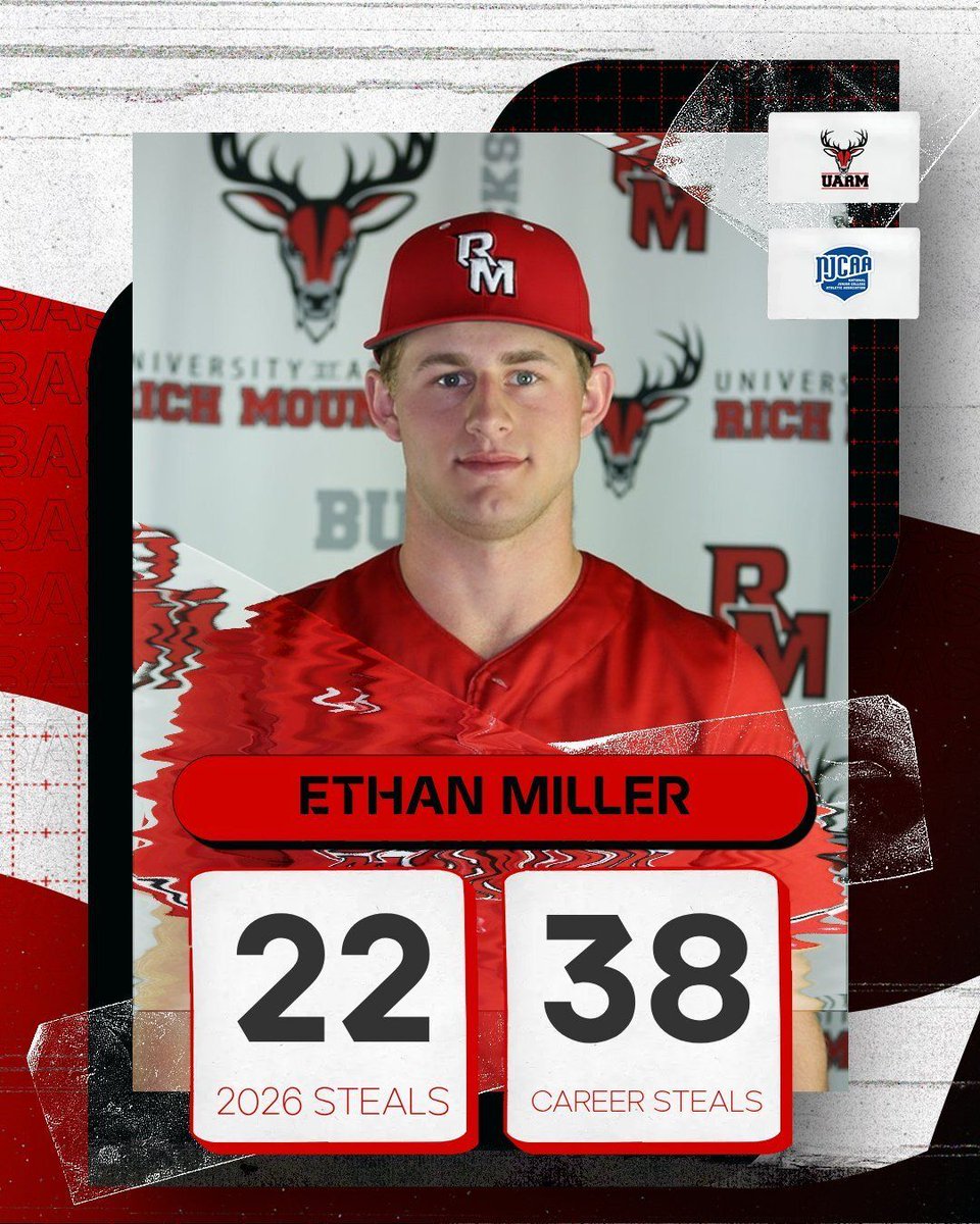 UARMBucks's tweet photo. BASE STEALER - Ethan Miller is now the SINGLE SEASON &amp; CAREER STEALS record holder for @UARMBaseball!! #DefendTheMountain https://t.co/ooIxfd1vf5