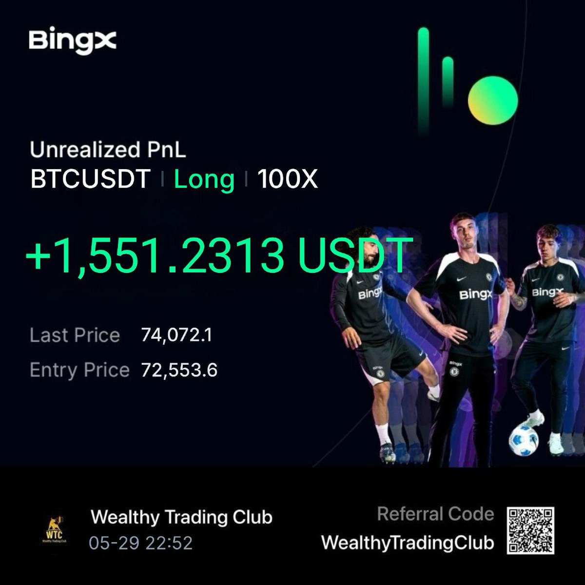 Wealthy Trading Club tweet media