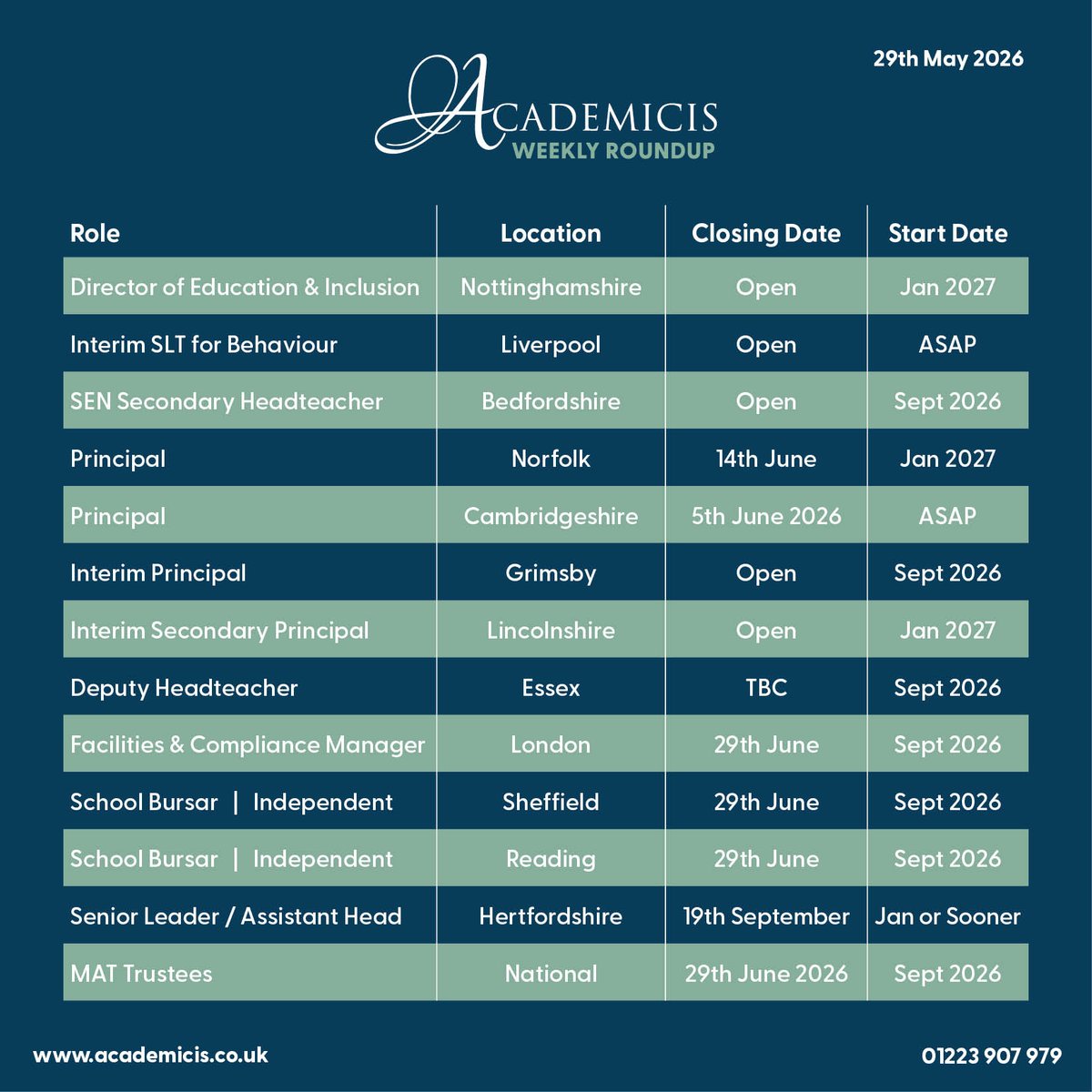 Academicis tweet picture