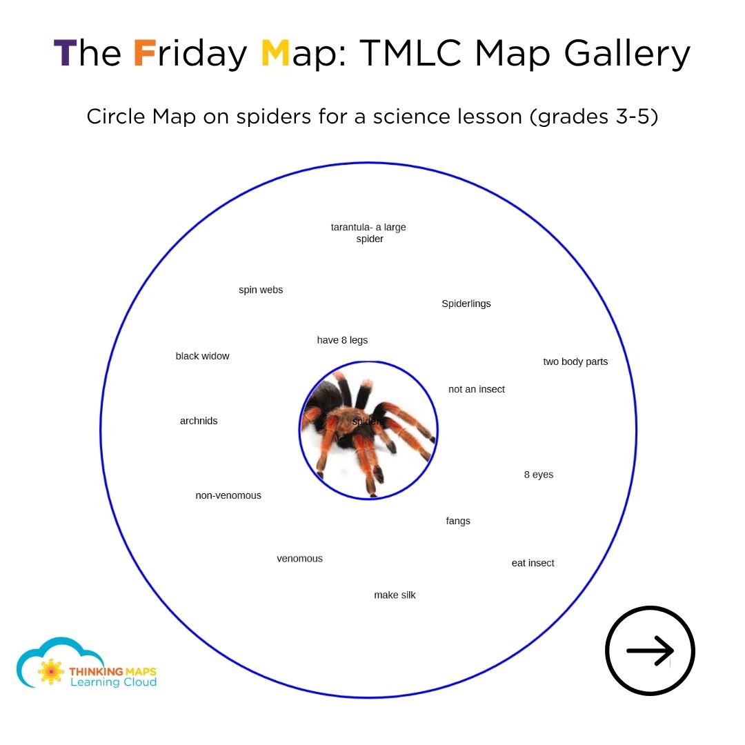 ThinkingMaps's tweet photo. It's The Friday Map!  This week: the Circle Map perfect for brainstorming &amp; defining in context.
Check out how teachers are using it in classrooms and with help from TMLC's AI tool. 
Explore it yourself → https://t.co/xpfF9EMMxy https://t.co/PMlyQtfsIo