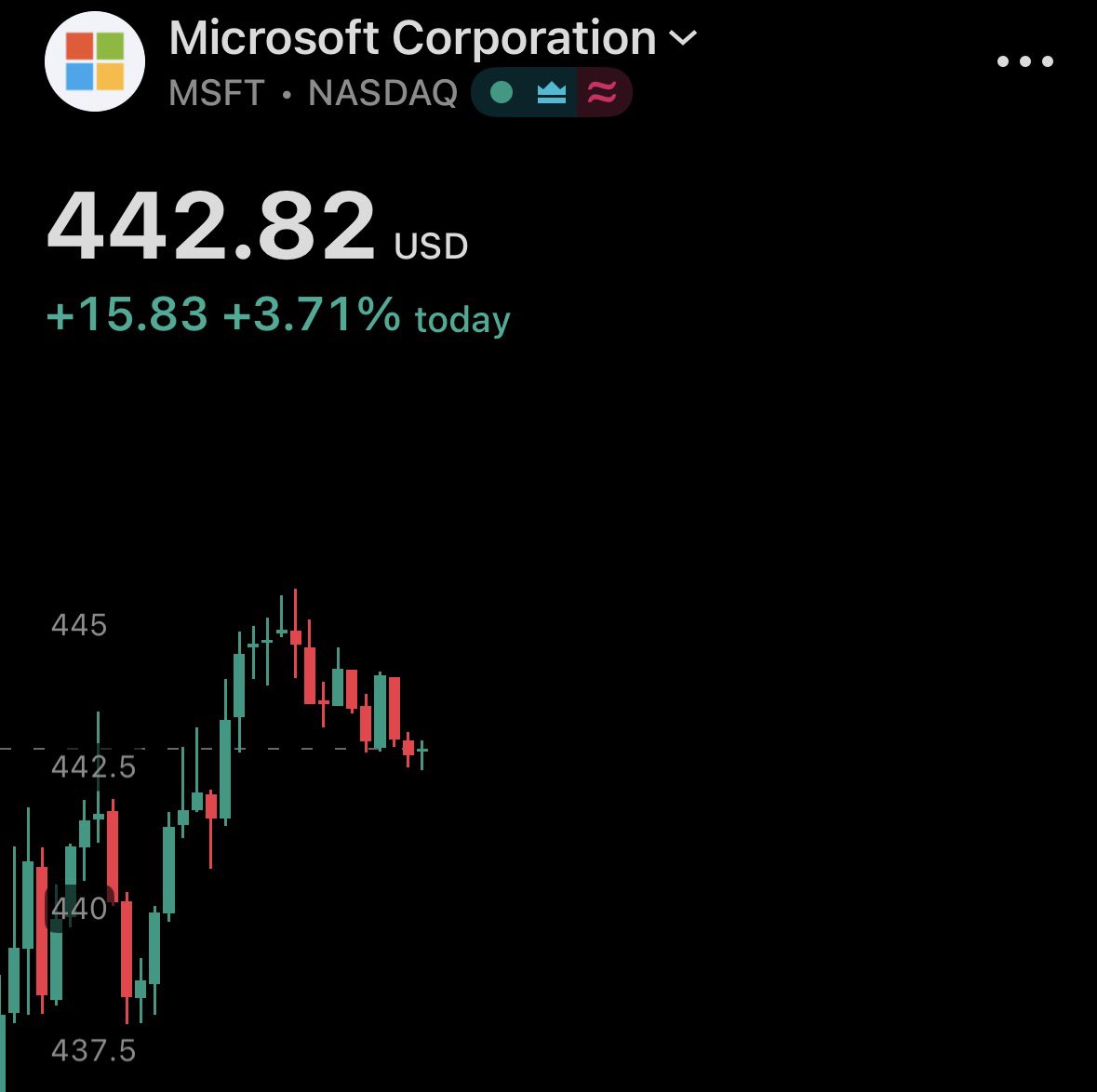 ChartMind's tweet photo. Meme: If you had bought Microsoft today, you would’ve outperformed everyone who’s been holding Ethereum for the past 5 years. https://t.co/AlgNKkYIKP