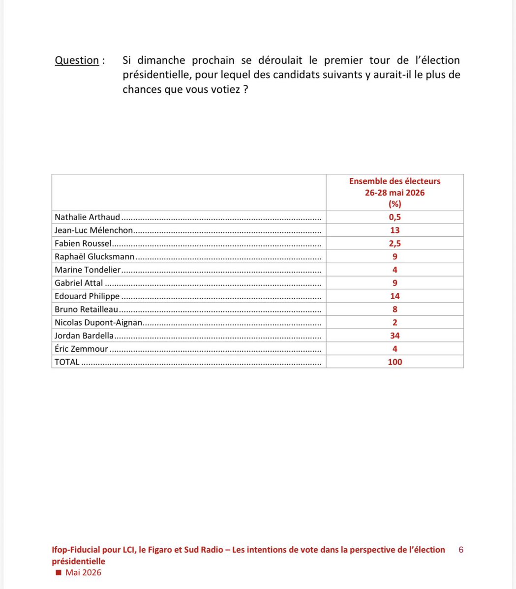 Clément Macchi tweet media